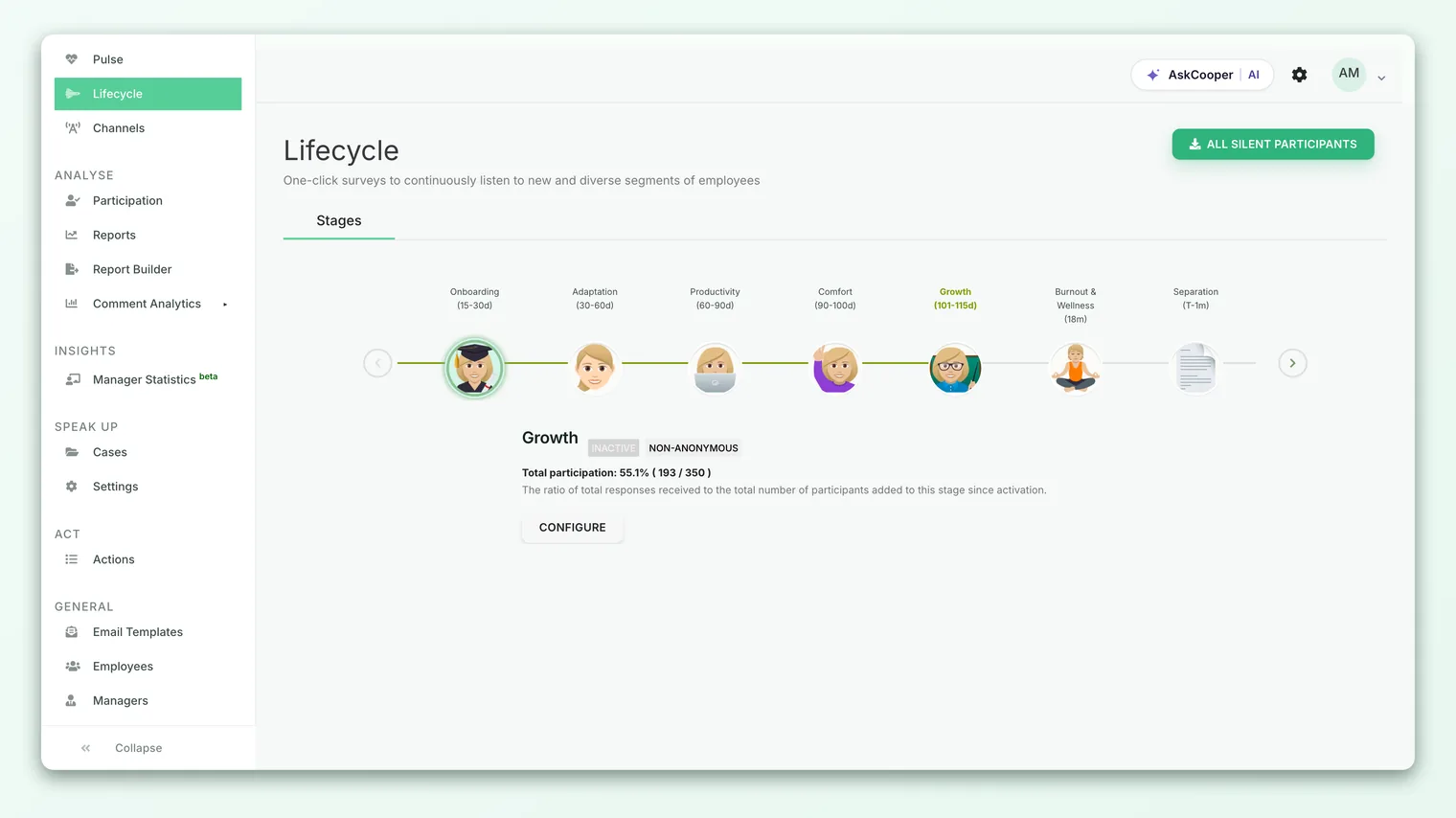 The lifecycle setup screen in CultureMonkey, showing each stage with its time span and an enable toggle.