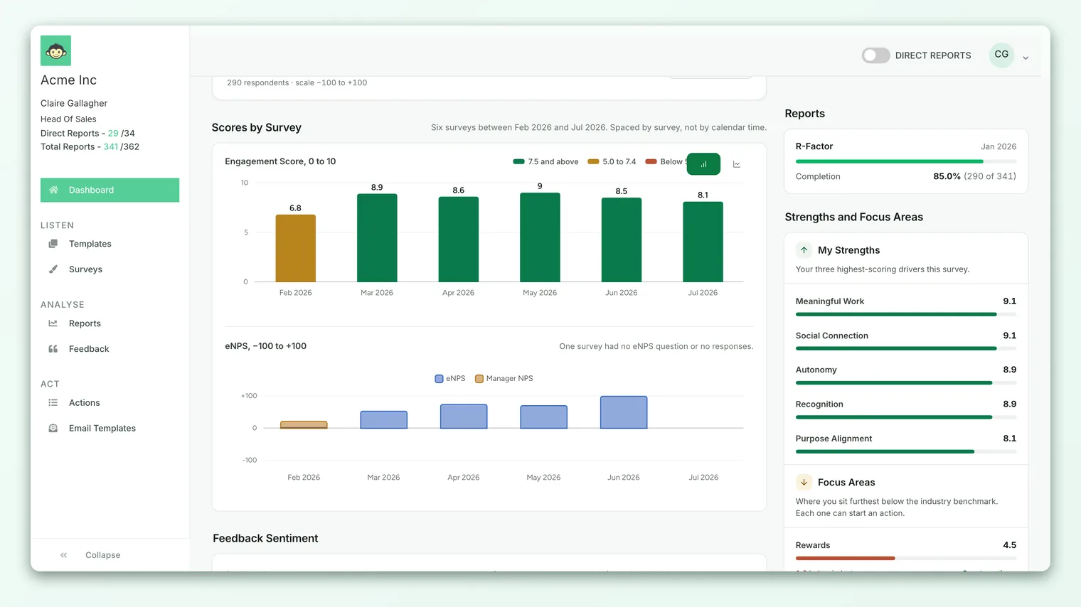 The Action summary panel in the Manager Dashboard, showing total actions, the To do / In progress / Done split, and the New action button.