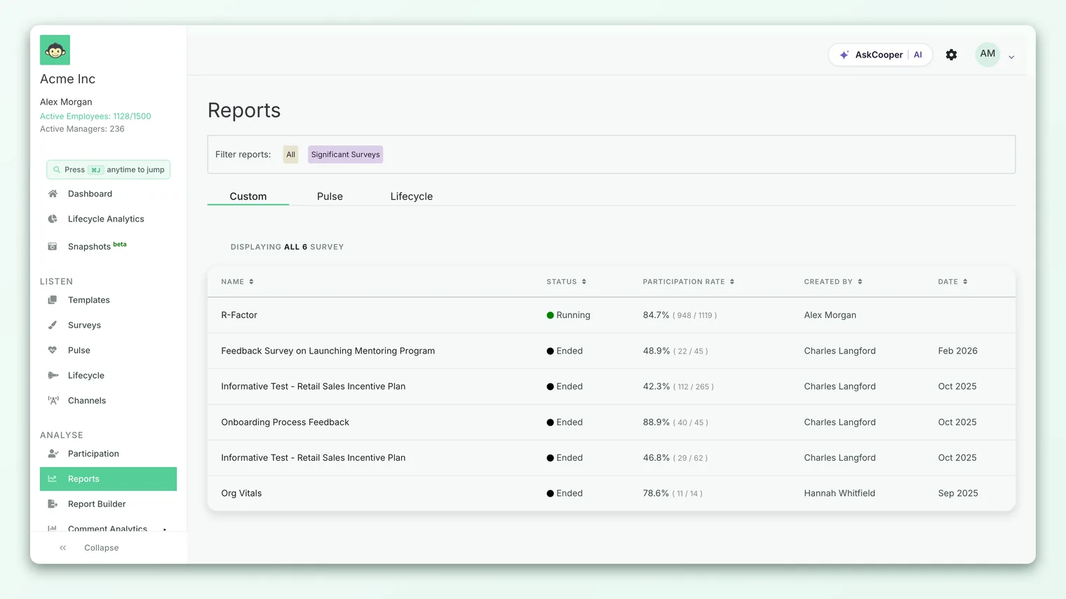 A survey report where scores and comments appear only once a group meets the anonymity threshold.