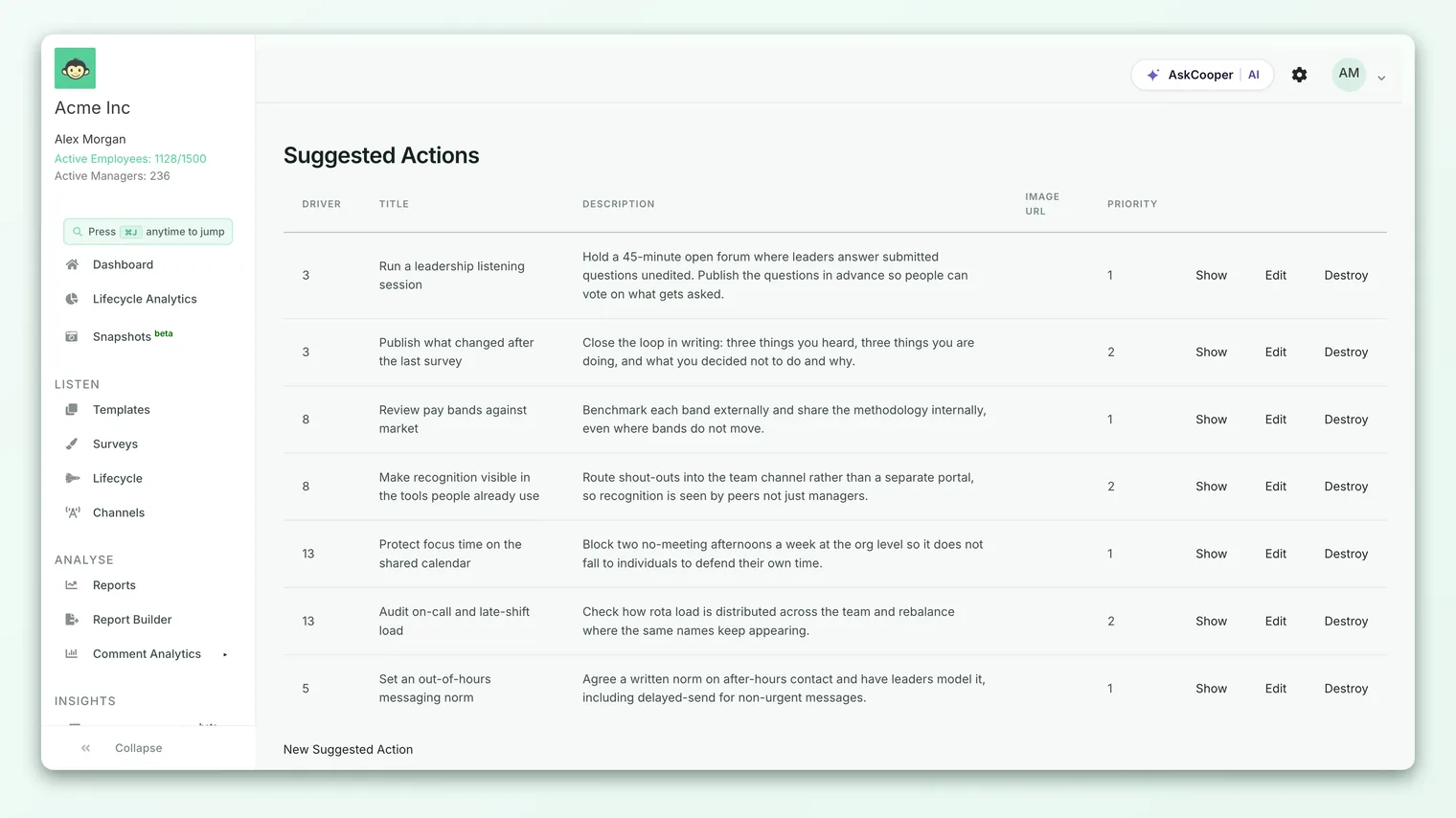 The suggested actions view, showing recommendation cards each tagged with the driver it addresses and a Take this action button.