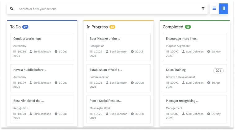 The CultureMonkey action board showing the five status columns with a live count badge on each