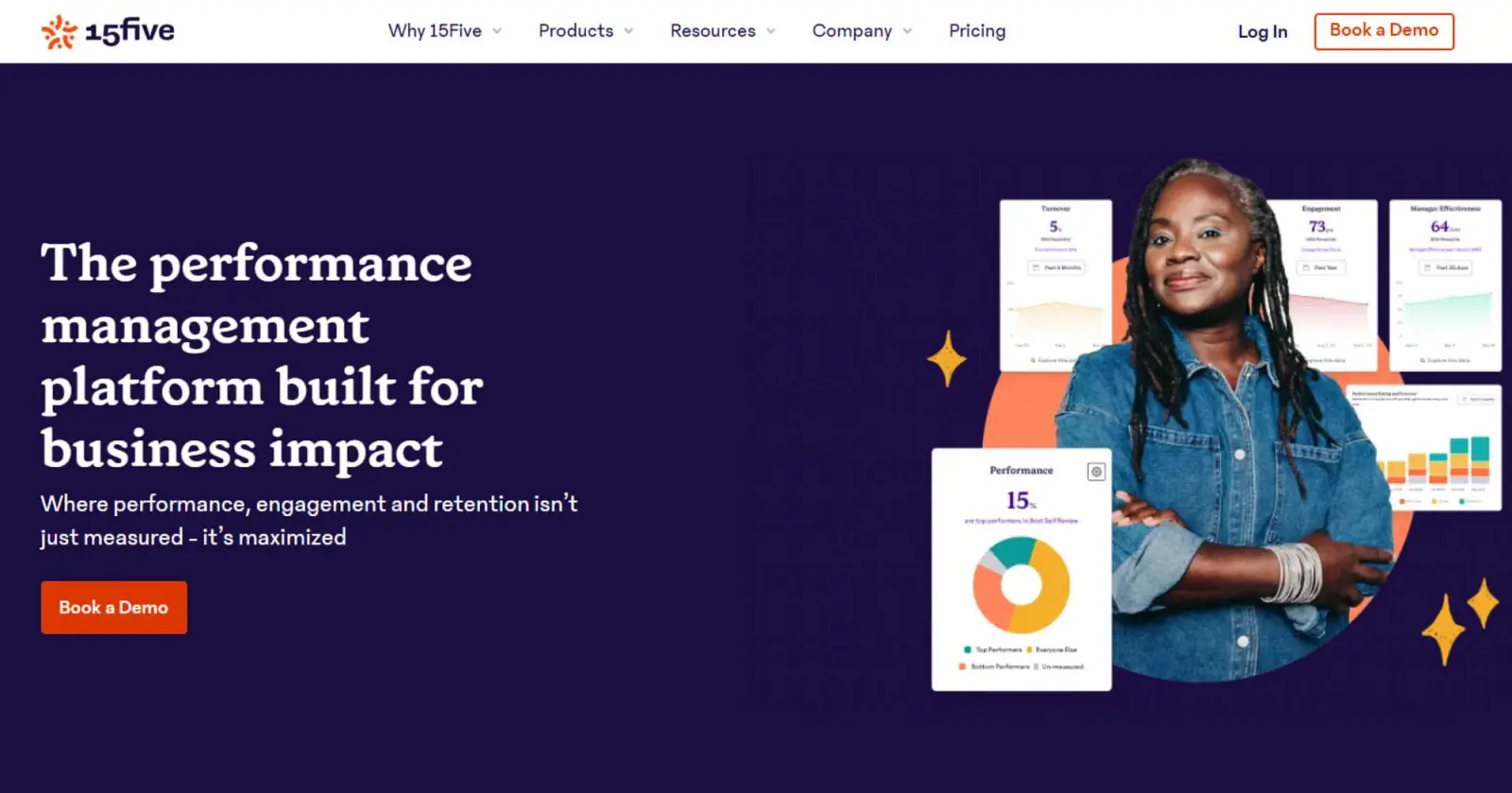 15Five - performance and engagement platform with check-ins