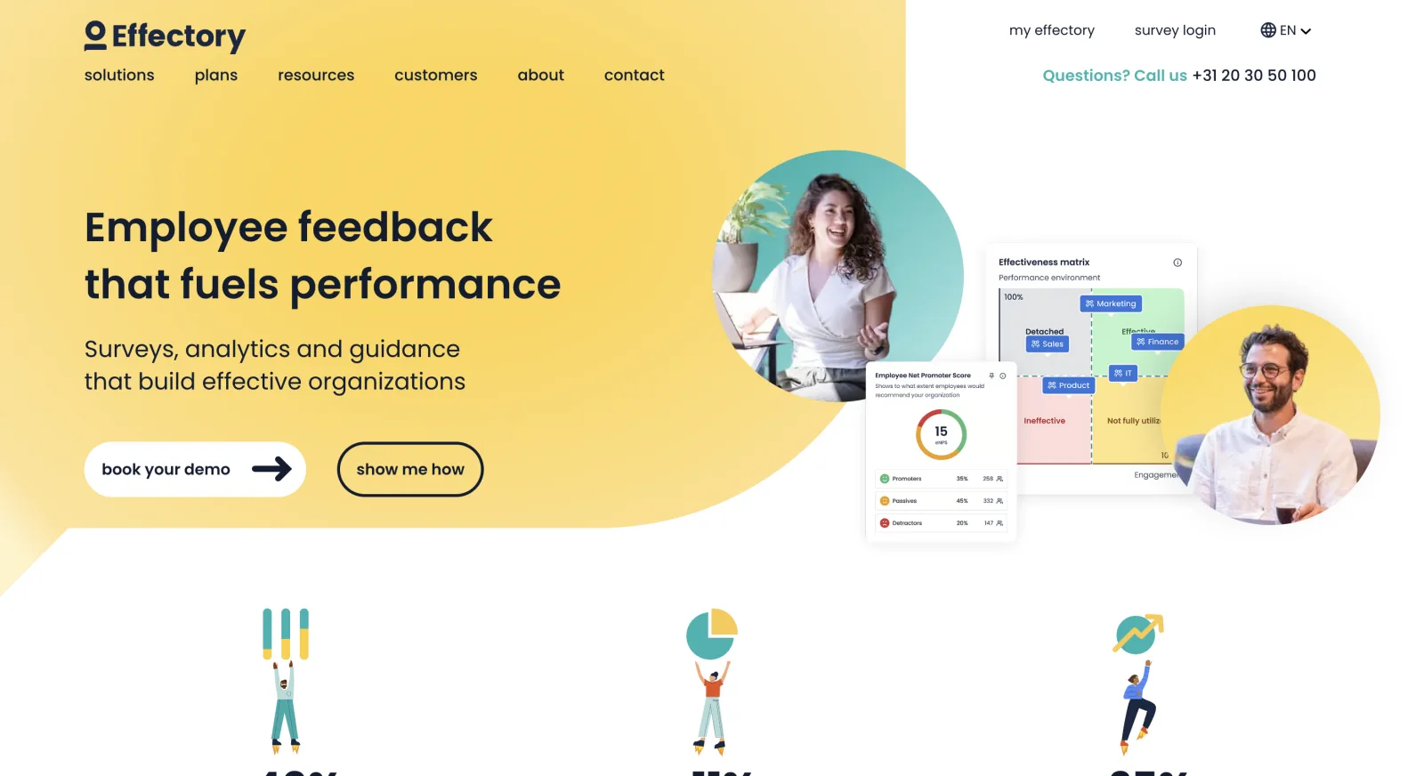 Effectory - employee listening and benchmarked survey platform