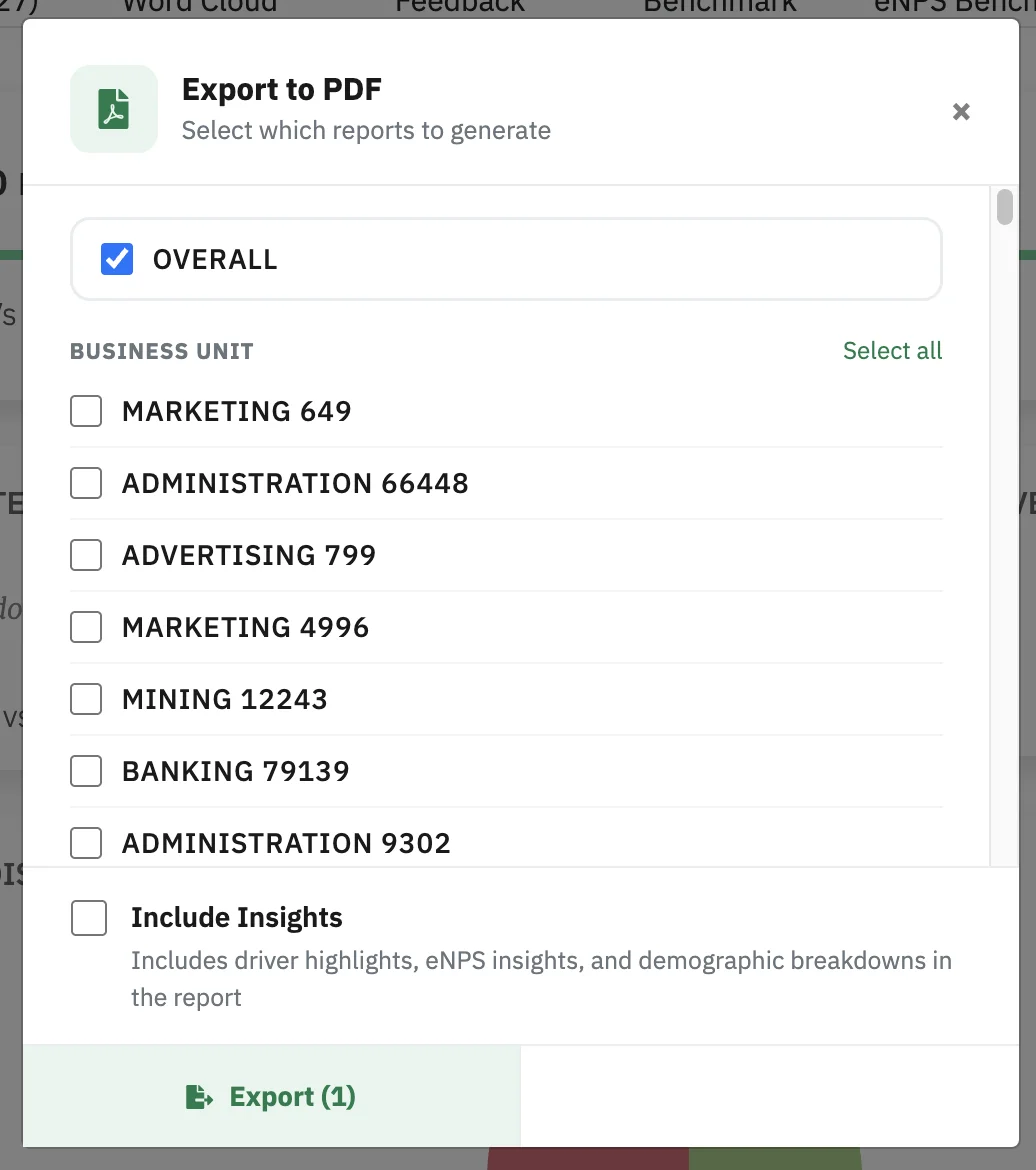 The Export to PDF modal, showing Overall and Business Unit checkboxes to select which reports to generate