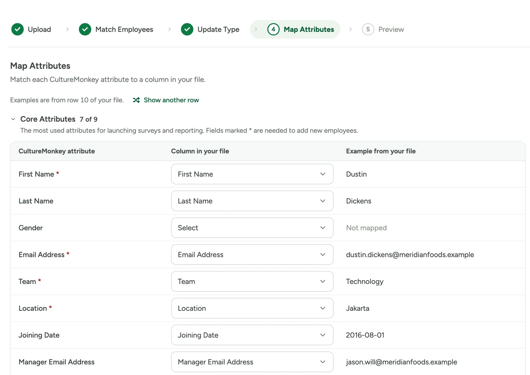 The Map Attributes step for a full import: a Core Attributes table with each CultureMonkey attribute, the file column mapped to it and an example value from the file, with First Name, Email Address, Team and Location marked as required. With Update a few details, this step is Choose Updates instead