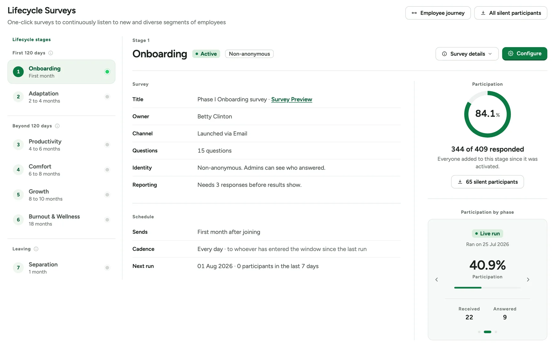 The Lifecycle Surveys page with seven stages listed under First 120 days, Beyond 120 days and Leaving, and the Onboarding stage open on the right showing its survey facts, schedule, an 84.1% participation ring and Participation by phase