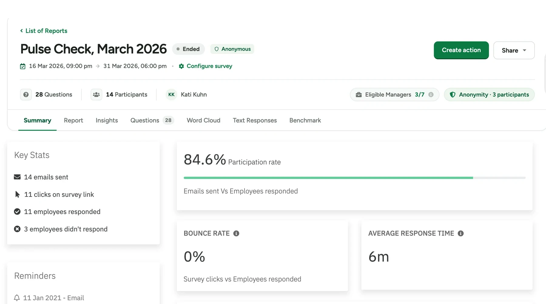 The Summary of an ended survey report, with Create action and Share at the top right