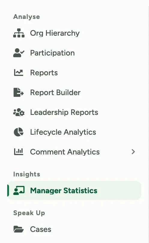 The CultureMonkey sidebar with Manager Statistics selected under Insights