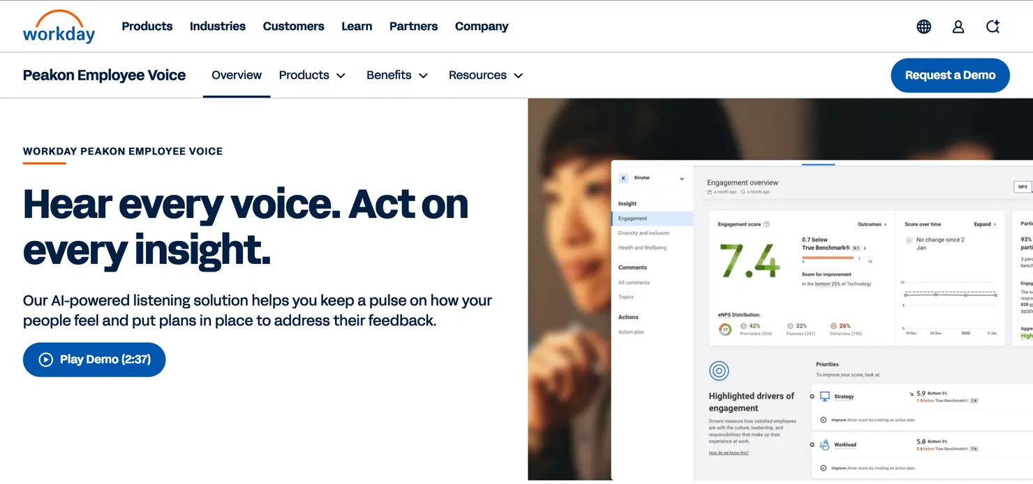Workday Peakon Employee Voice dashboard showing continuous listening scores and manager coaching nudges