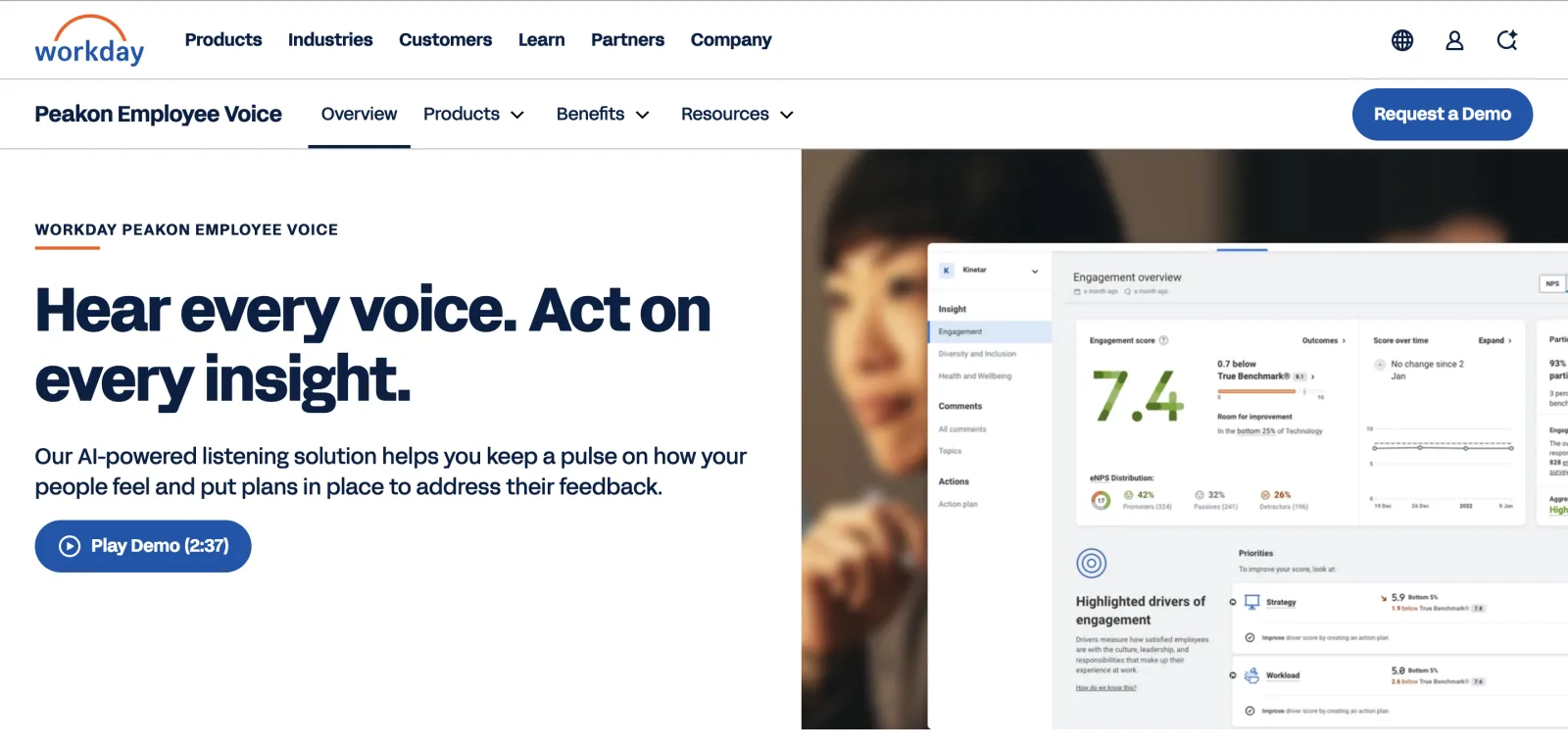 Workday Peakon Employee Voice - continuous listening dashboard