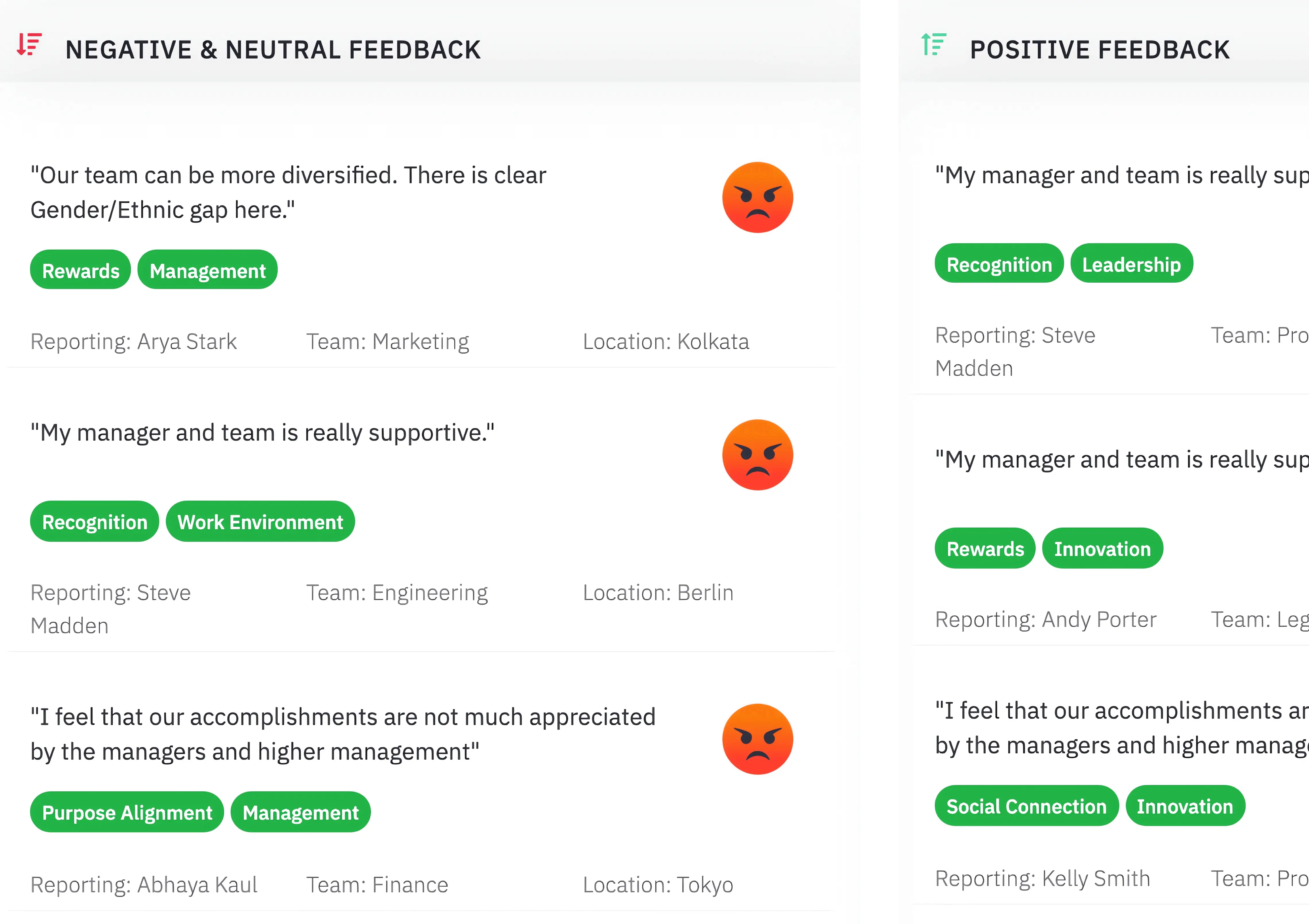 Feedback sentiment analysis using AI-based pulse survey tool