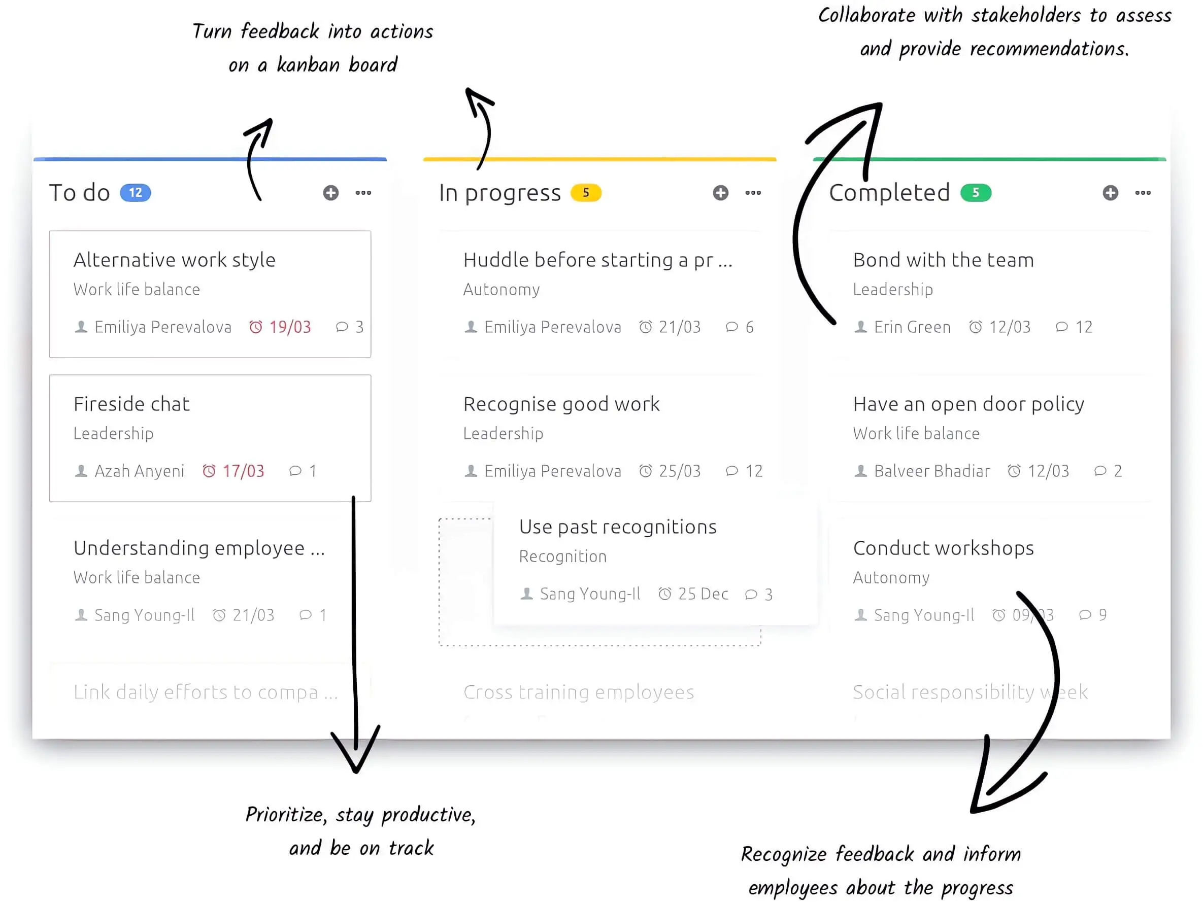 Manage employee feedback using kanban board in our Employee Engagement Platform