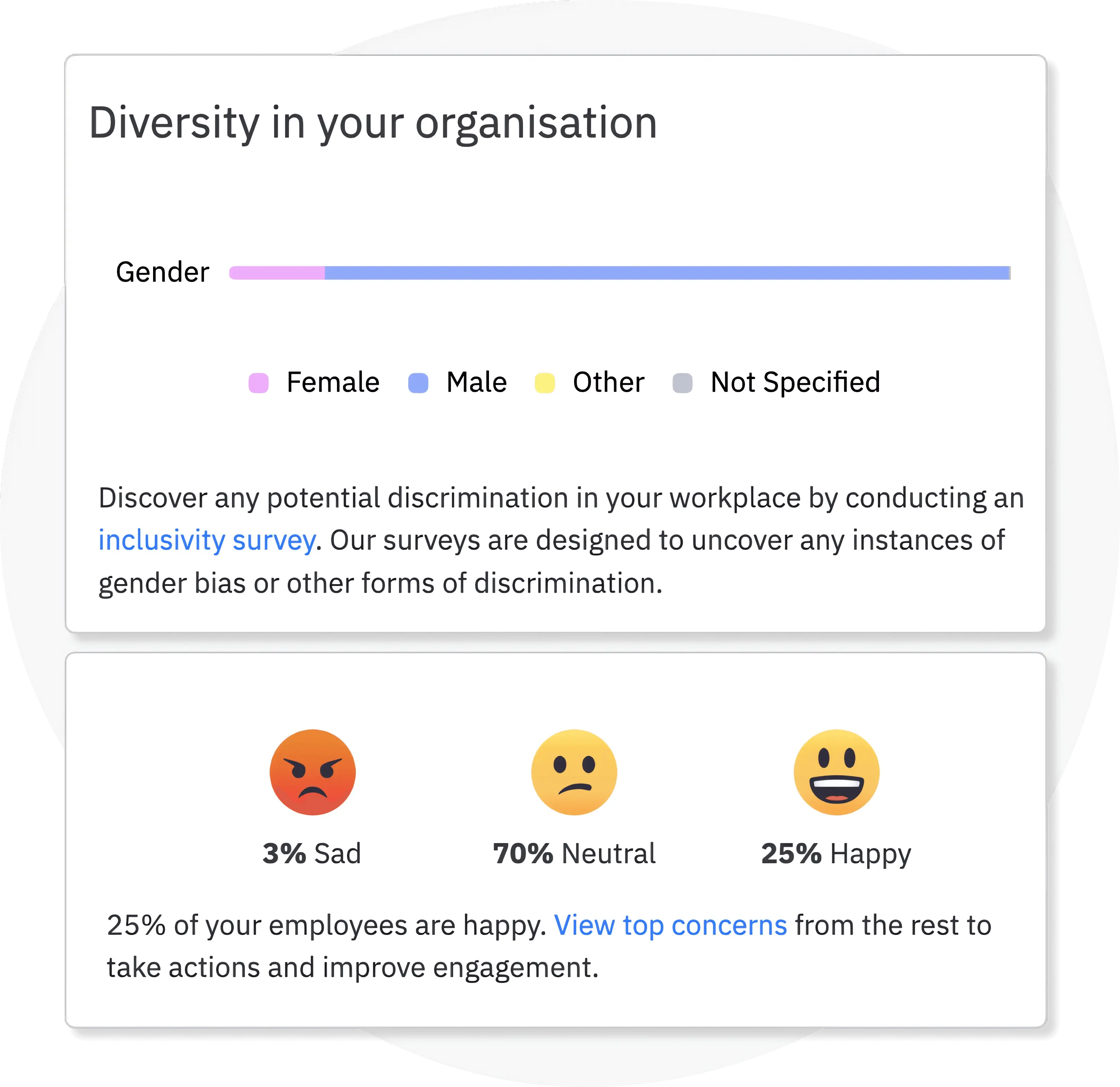 Track and monitor your employee feedback survey to address your employees concerns.