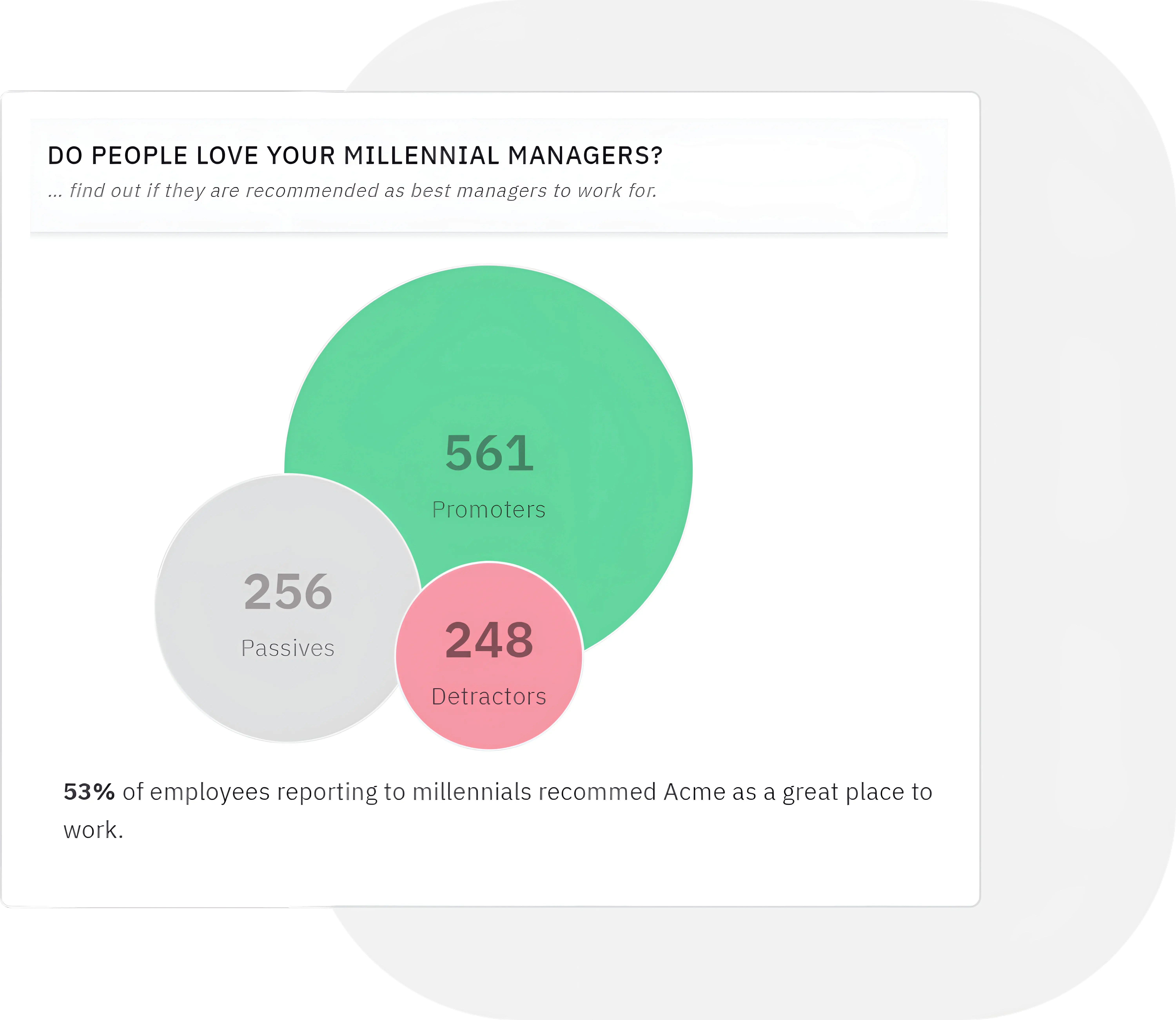 Split up of promoter and detractor using eNPS surveys