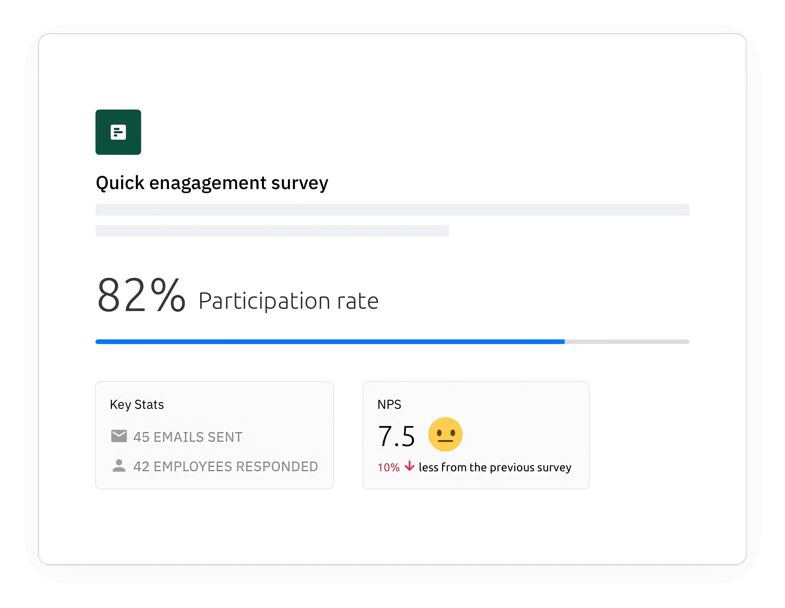 Measuring employee engagement survey metrics