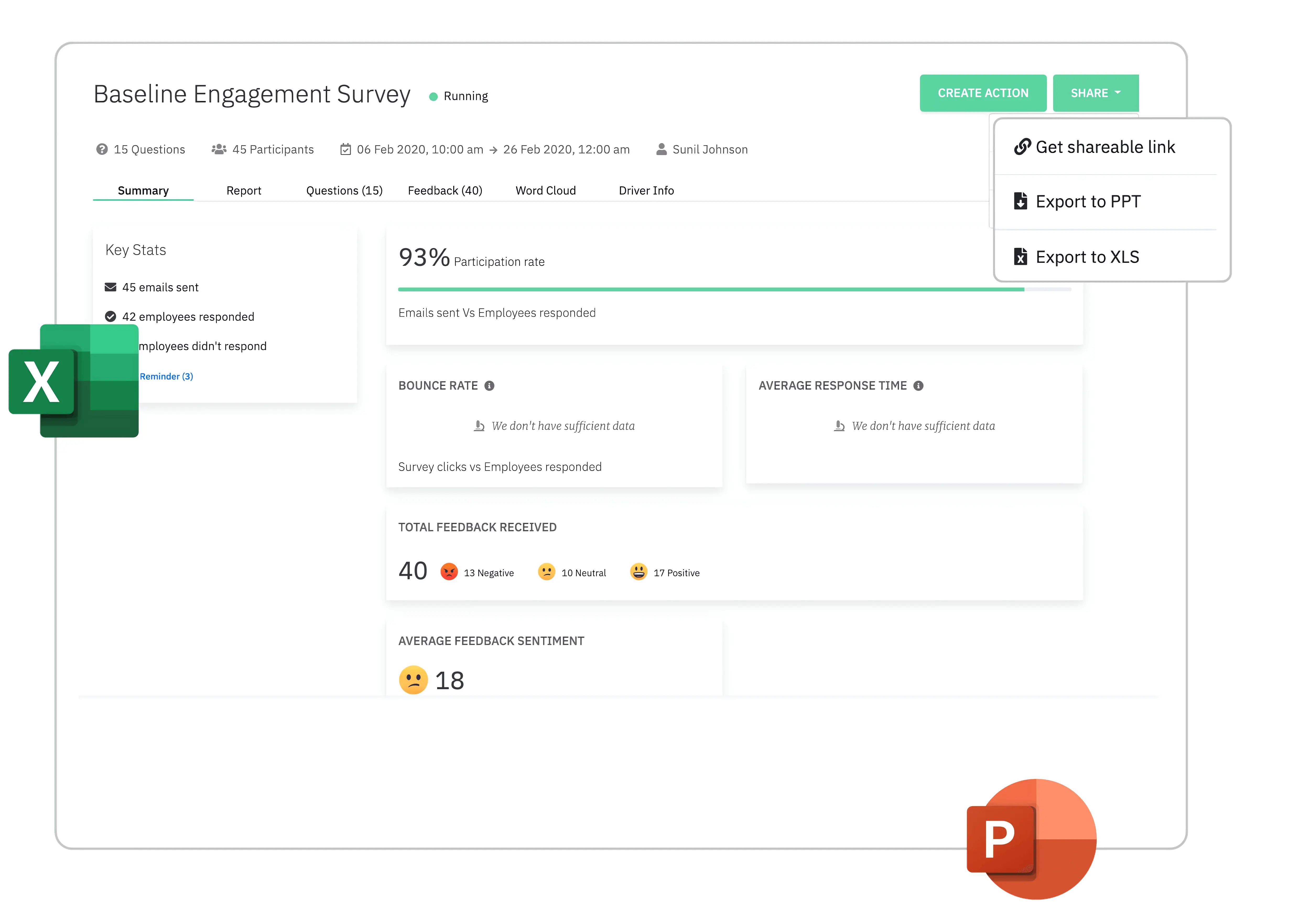 Share your employee engagement metrics through various mediums