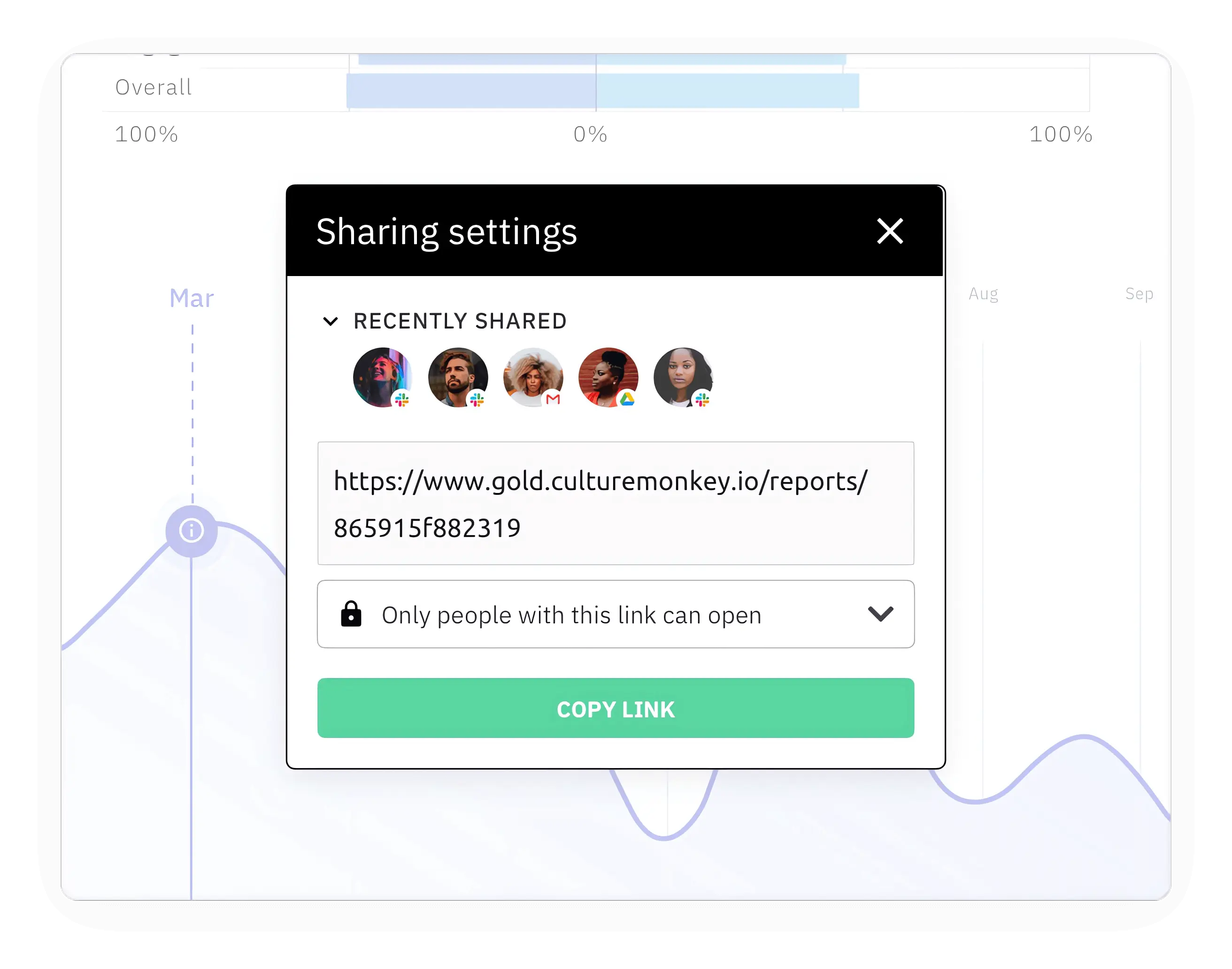 Sharing employee engagement survey results using various modes