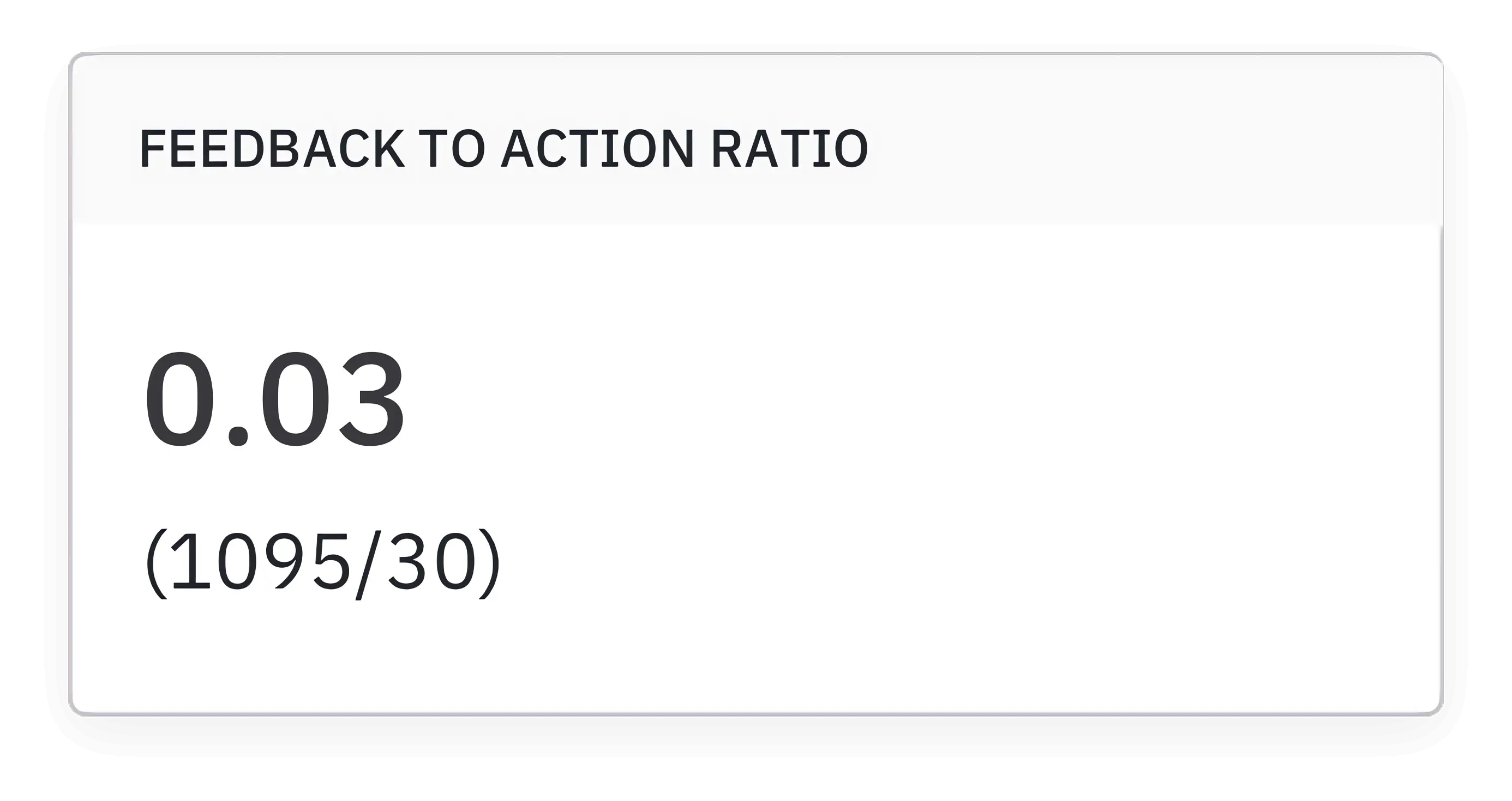 A team engagement software with overview of feedback to action ratio metrics